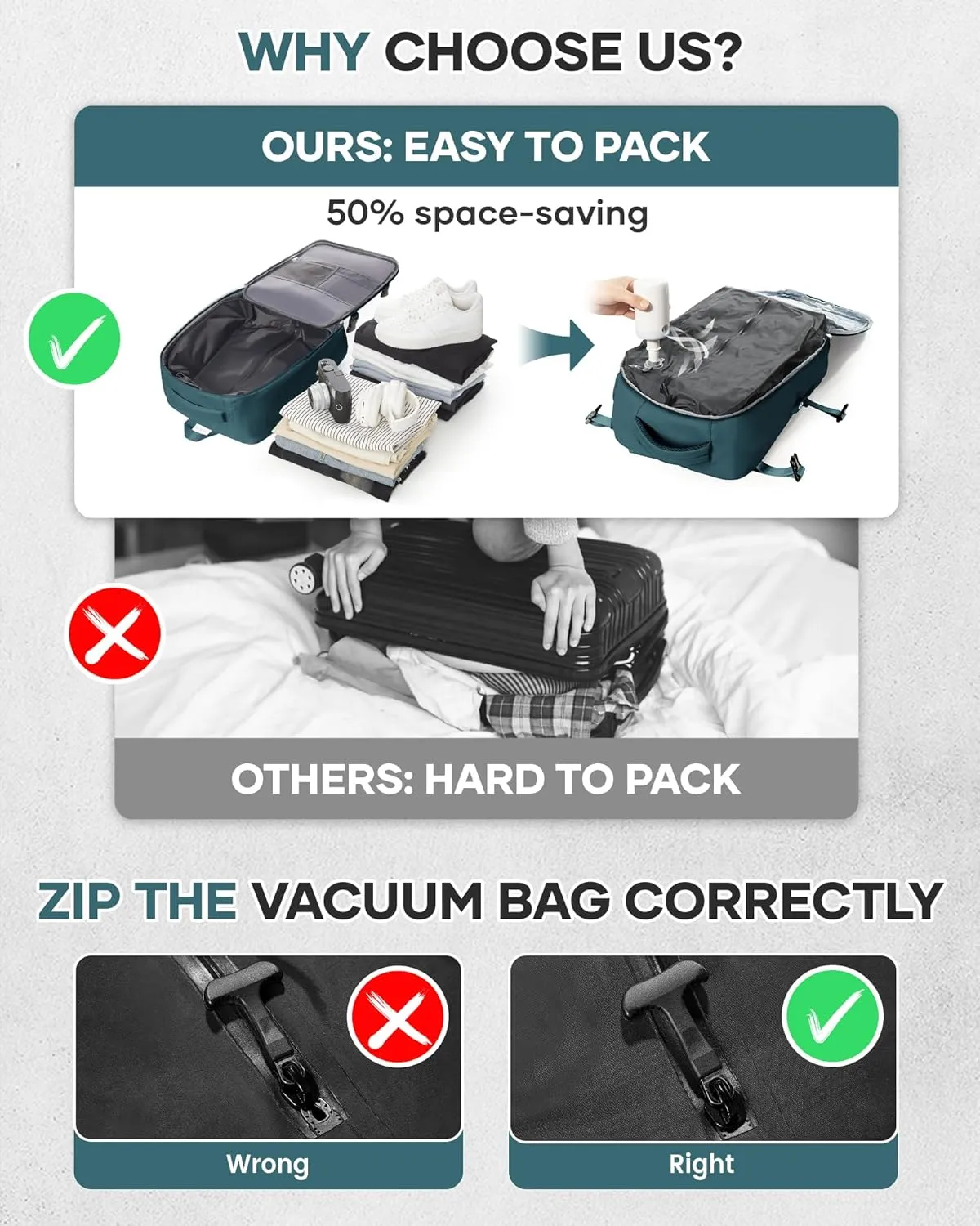 Vacuum Seal Backpack for Travel with Air Pump Vacpack Airback Carry on Flight Approved Compression Daypack Laptop Space Saver Bags Storage with Vacuum System 18x14x8 inches Bag Women Men PeacockBlue